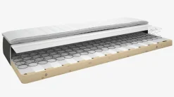 BASIC B15 Andre Størrelser|180 X 200 Cm|Boxmadras 90x200 Grå-33