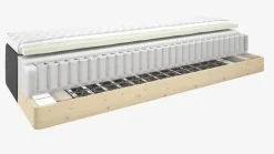 GOLD B20 LATEX Andre Størrelser|180 X 200 Cm|Boxmadras 90x200 Grå-40