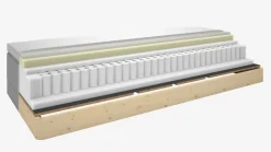 GOLD E50 Andre Størrelser|180 X 200 Cm|Elevationsseng 90x200 Grå-21