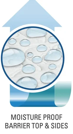 GERDA Lagner|Madrasbeskytter 90x200x35 hvid